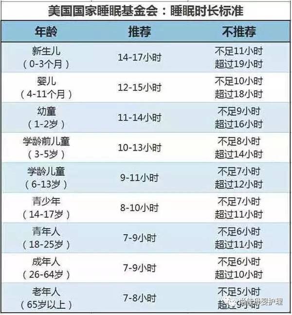 尚佳專業(yè)月嫂丨【汕頭尚佳月嫂】沒吃幾口就睡了，沒睡一會又要吃，喂奶喂得要崩潰了！