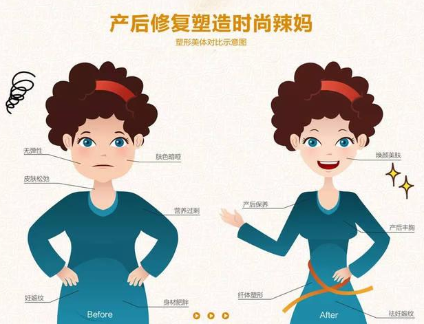 尚佳產(chǎn)后修復(fù)丨35歲以后找不到工作，怎么辦？