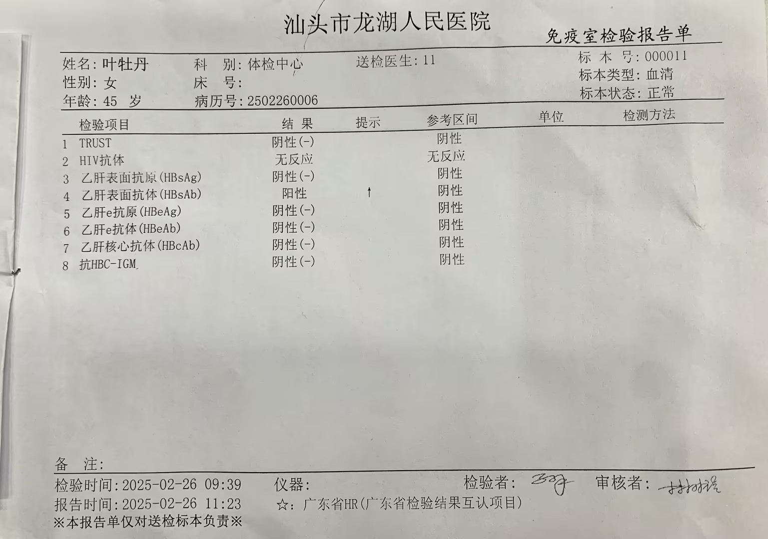 獲得術前三項