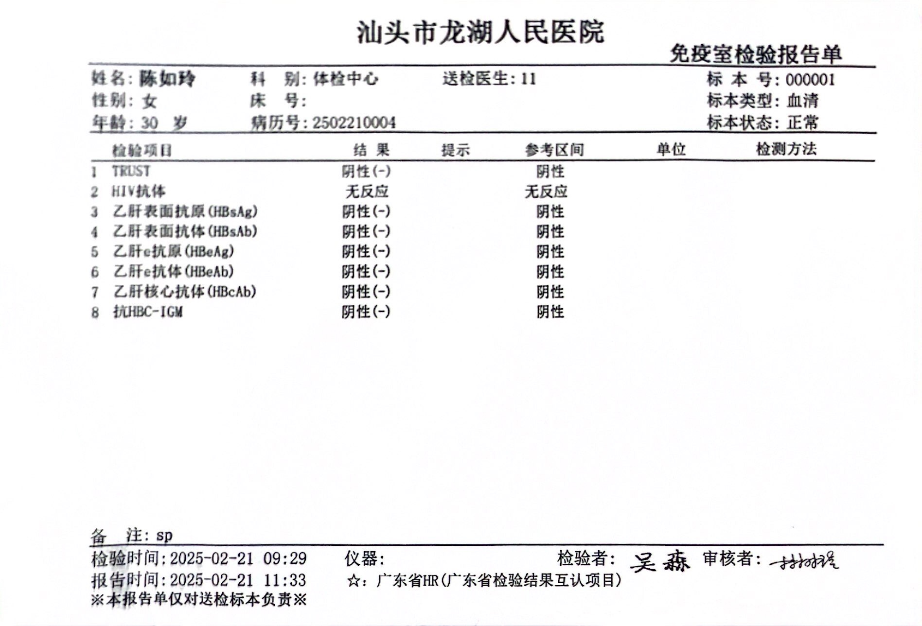 獲得術前三項