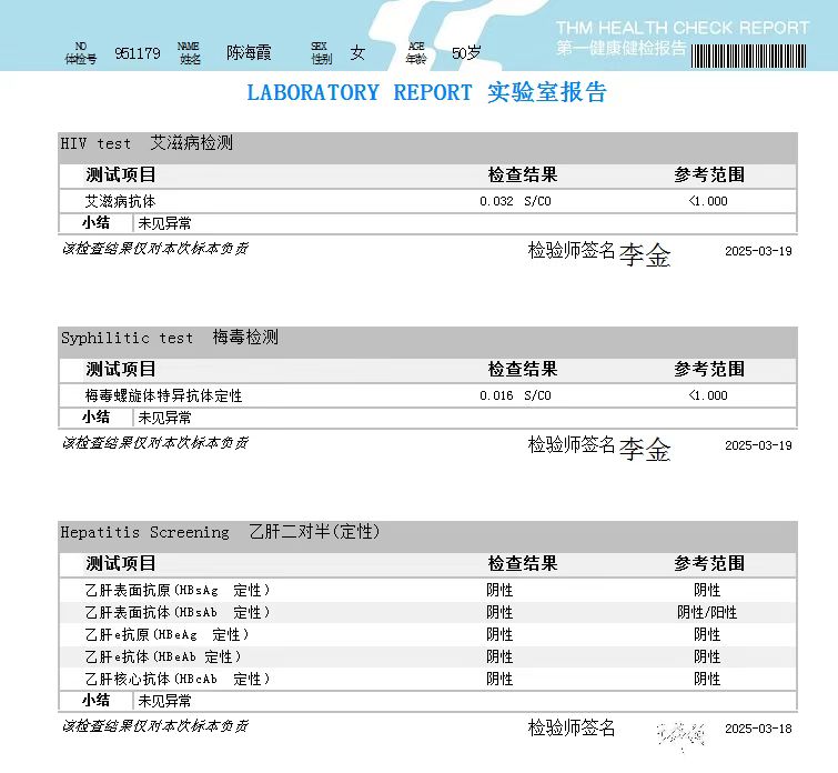 獲得術前三項