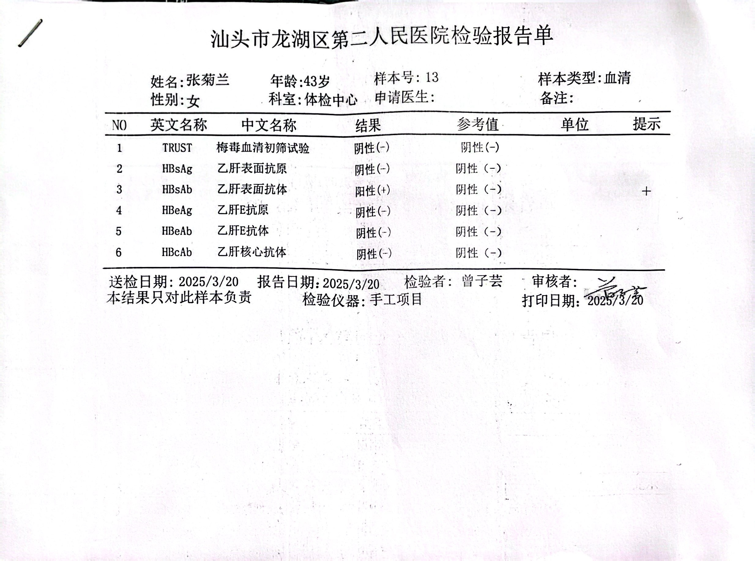 獲得術前三項