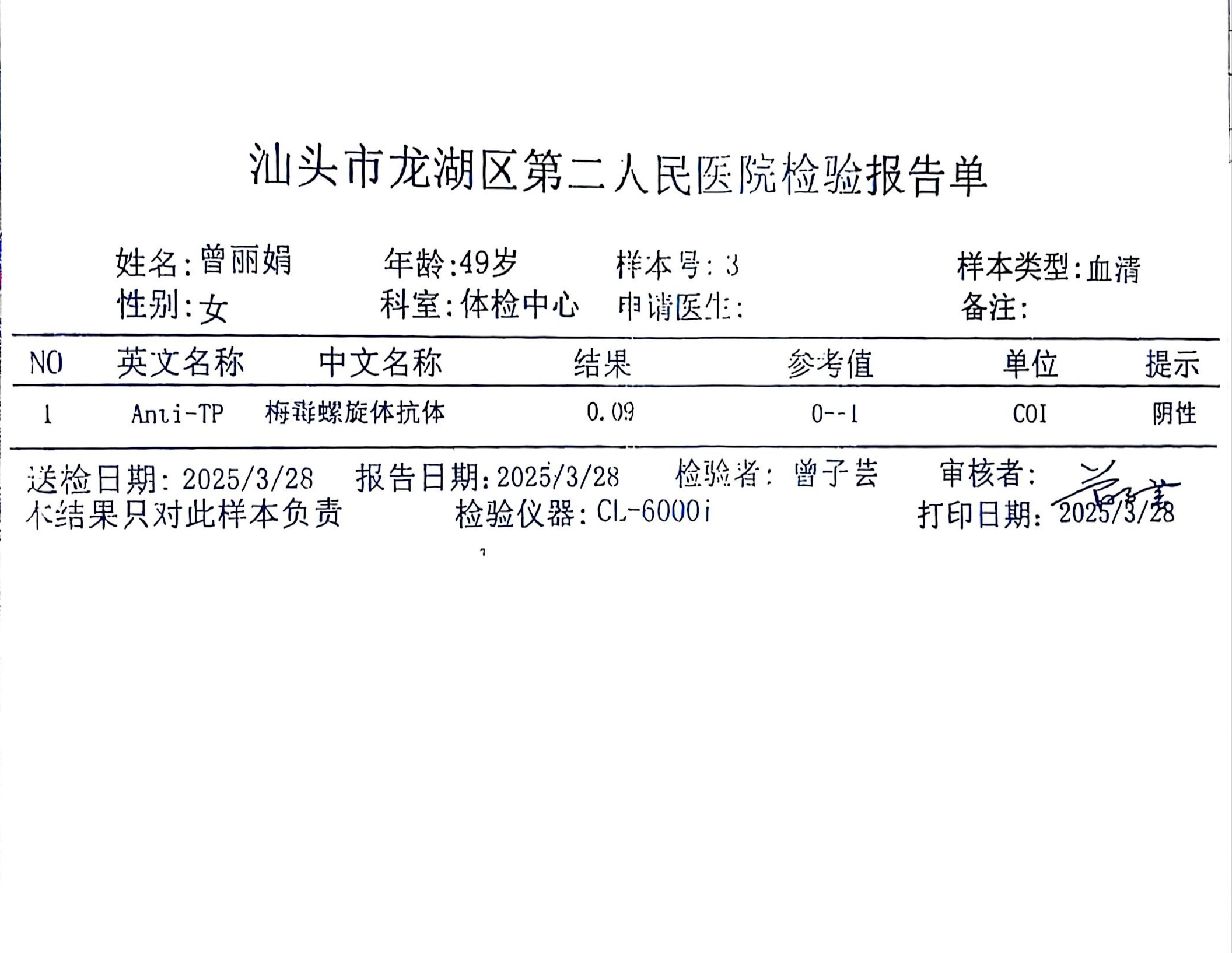 獲得術前三項