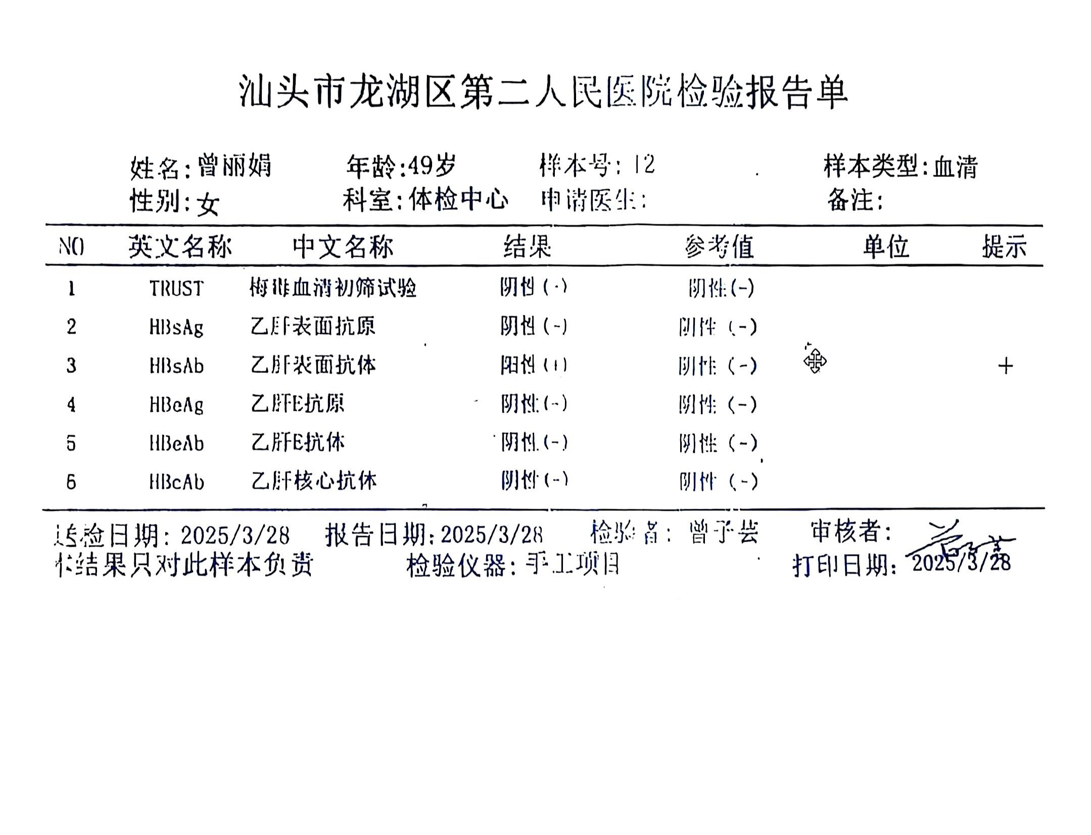 獲得術前三項