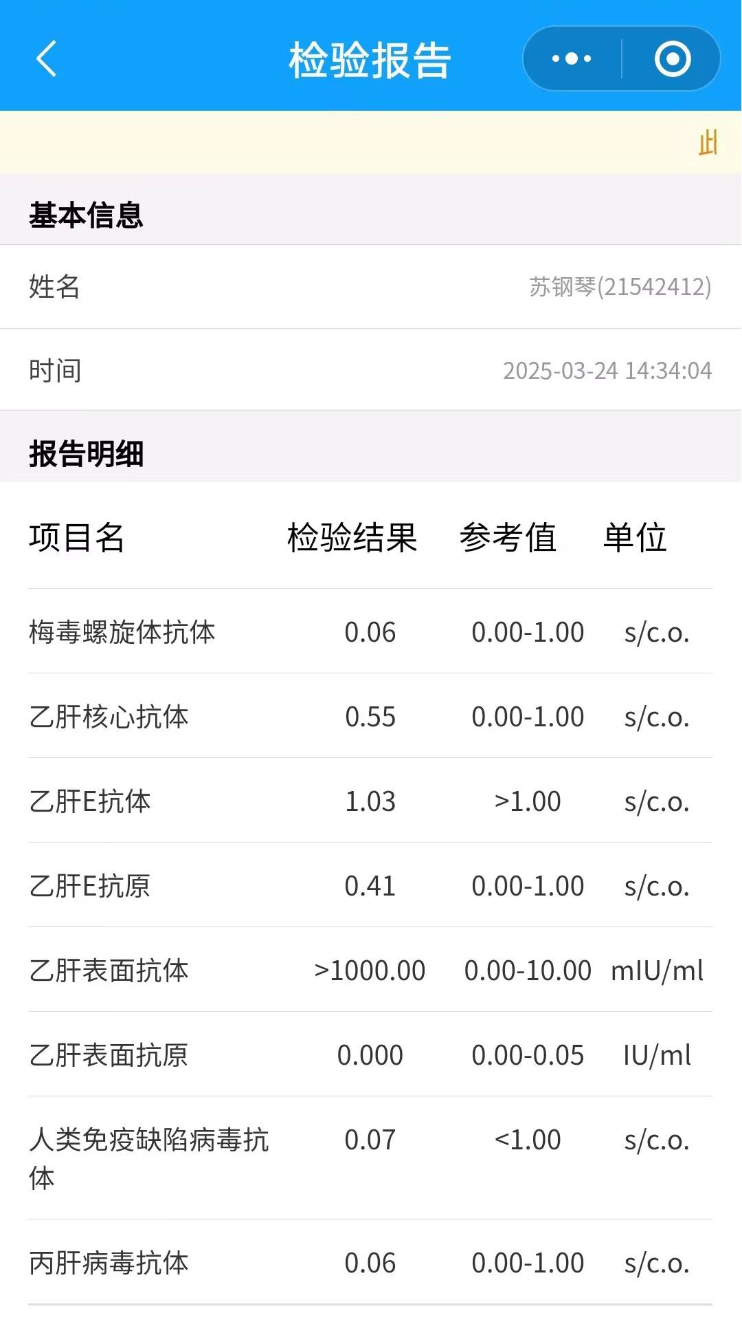 獲得術前三項